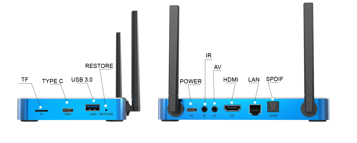 feabox f1 max ports configuration