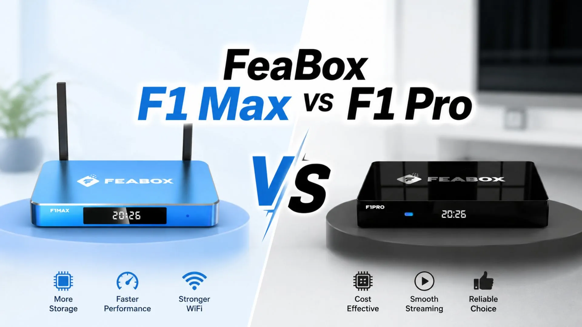Side-by-side hardware comparison of FeaBox F1 Max vs F1 Pro highlighting storage and performance specs.