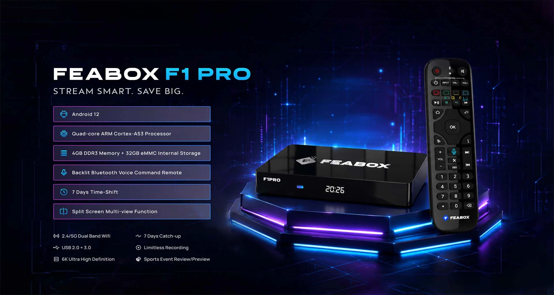 FeaBox F1 Pro