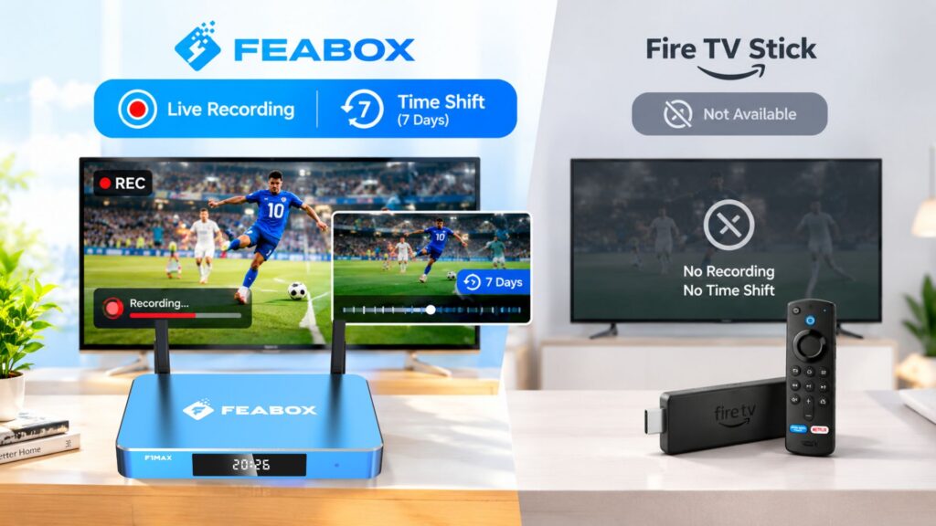 FeaBox vs Fire TV Stick: More Than Just Streaming
